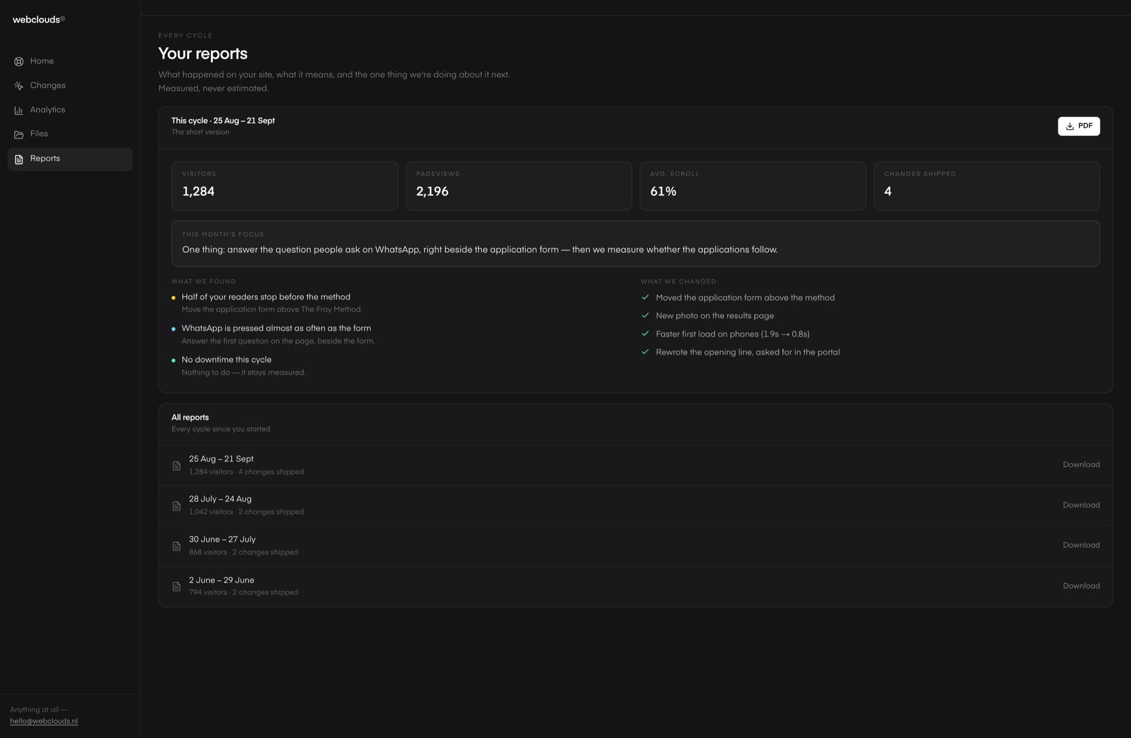 The reports screen in a client dashboard